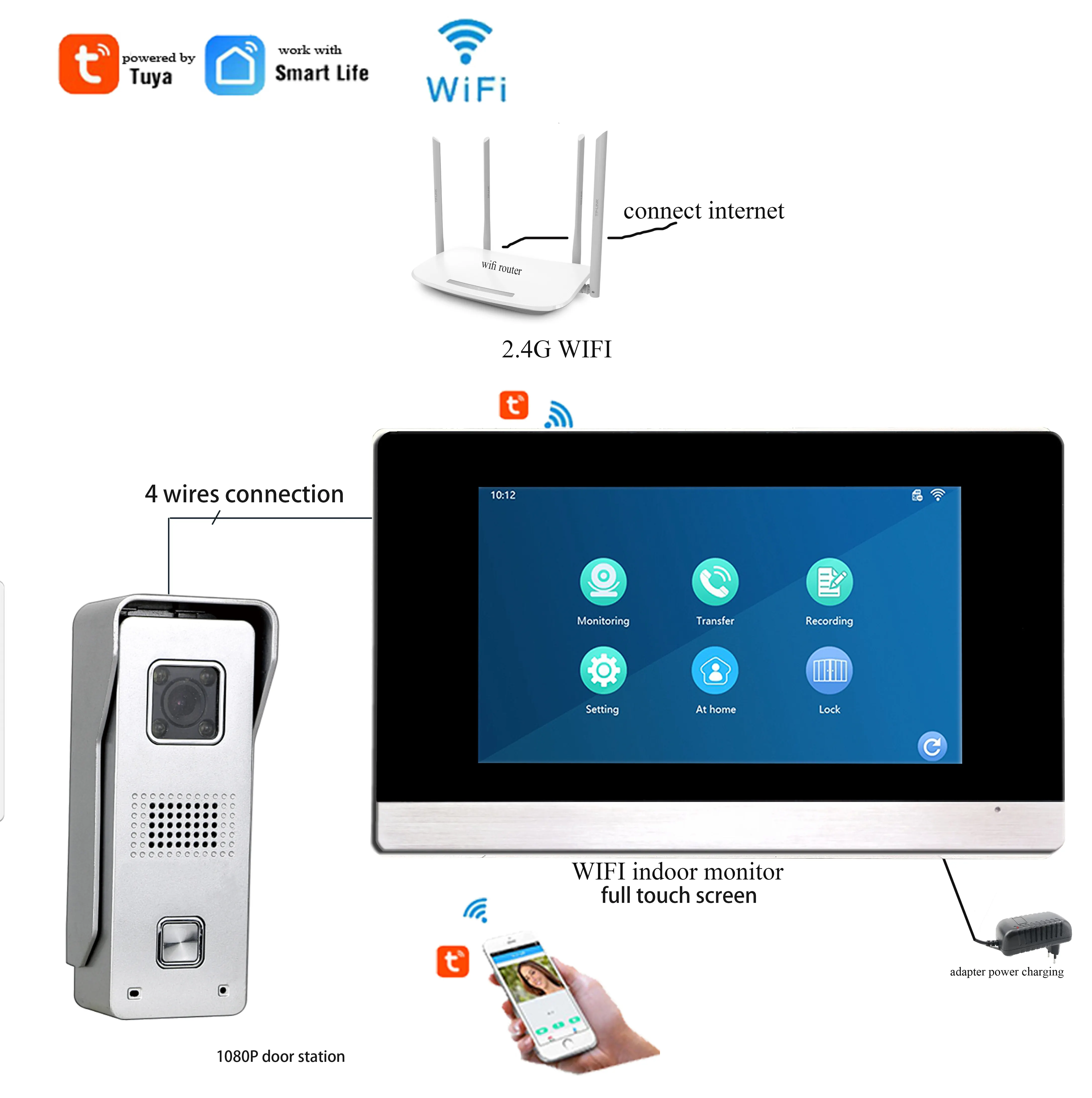 Pantalla inteligente de 7 pulgadas, intercomunicador de Audio Ip inalámbrico para puerta, Visor de teléfono, desbloqueo, Tuya, Wifi, mirilla, timbre de puerta, cámara