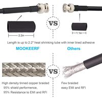 Cable coaxial de extensión RG58 BNC de 50 ohmios BNC macho a BNC macho para Analizador de antena CB Radio Cámara CCTV de seguridad