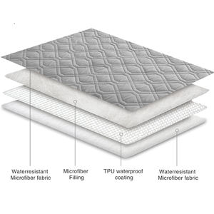 Manta Impermeable Reversible para Cama de Perro, Cubierta para Mascotas, Muebles, Cama, Sofá, Reutilización, Lavado - Product Image 6