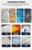 Broyeur de plastique industriel, bon prix, recyclage, vitesse lente, insonorisé, à petite échelle