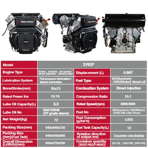 Belon điện 997cc 4 thì động cơ <span class=keywords><strong>diesel</strong></span> Twin xi lanh điện bắt đầu tiêu thụ nhiên liệu thấp ngành công nghiệp thuyền động cơ bánh răng mang - Product Image 6