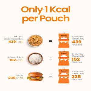 Palitos de Gelatina Konjac de Bajo Contenido Calórico de Marca Privada, Control de Apetito y Adelgazamiento - Product Image 2