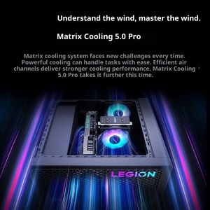 Het Nieuwste Model <span class=keywords><strong>Intel</strong></span> <span class=keywords><strong>Core</strong></span> I5/I7 14e 16Gb Ram 512G Ssd RTX5060ti-8G Lenovos Legion Blade 7000K Desktop Computer - Product Image 5