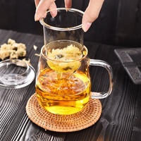 Tasses à Thé en Verre Modernes Faite à la Main, en Borosilicate, Esthétiques, Tendance et Transparente avec Poignée
