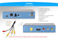 Erisin ES336 HD DVB-T2 Digitale TV-ontvanger USB 2.0 voor auto MPEG-4 HEVC H.265 Ondersteuning Afstandsbediening Plug & Play