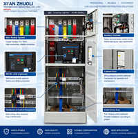 Tableau de distribution électrique industriel GGD basse tension avec barres omnibus en cuivre IP55 pour usines, usages industriels et installations de fabrication