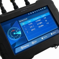 Sistema detector de radar para coche Uniden R8, láser, Net Escort, contador de velocidad, para motocicleta, mochila, drones, R3, R7, Mesh