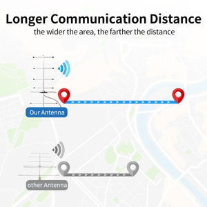Antena Yagi Direccional para Exteriores VHF UHF 433MHz de 3 6 8 Elementos Alta Ganancia 9 dBi para Control Remoto de Larga Distancia Lora - Product Image 5