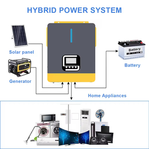 4KW 24V 220V Dc a Ac Build-in 120A MPPT onda sinusoidale pura invertita fuori rete 4000W tutto in un <span class=keywords><strong>Inverter</strong></span> ibrido di energia solare con WIFI - Product Image 6