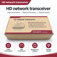 Konverter Fotoelektrik SunSoont LED Screen ke Fiber Transceiver 8 Saluran Gigabit Ethernet RJ45 untuk Layar LED Ritel