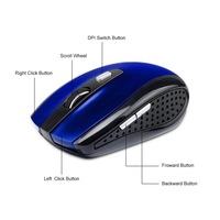 Grosir murah Mouse 2.4G nirkabel dengan USB disesuaikan Logo Mouse kantor untuk bisnis promosi hadiah komputer
