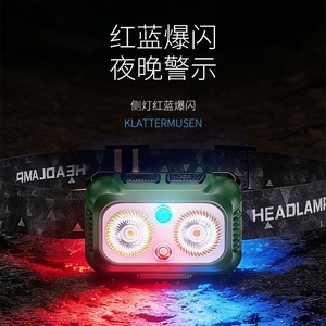 ไฟฉายคาดศีรษะแบบมินิ Smiling Shark พร้อมเซ็นเซอร์ ไฟ LED ชาร์จ USB ได้ เหมาะสำหรับวิ่งกลางคืน เดินป่า ตั้งแคมป์ - Product Image 5