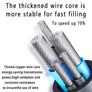 Máy tính xách tay Sạc Power Adapter USB-C 65W 45W cho Lenovo ThinkPad <span class=keywords><strong>PD</strong></span> 1 năm/<span class=keywords><strong>12</strong></span> tháng duy nhất USB TJ OEM ODM - Product Image 4