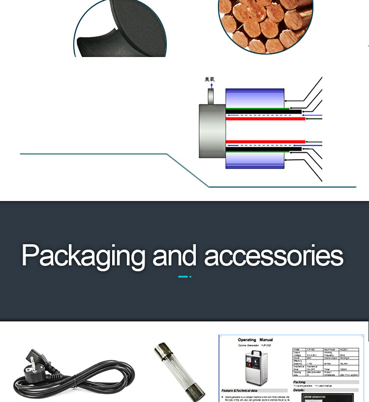 Zc004 Generador esterilizador de aire de ozono Esterilización Cosméticos Embalaje de alimentos Taller Espacio