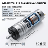 Moteur à engrenages BLDC à couple élevé 24V 48V avec encodeur, boîte de vitesses planétaire, moteur CC sans balais pour automatisation industrielle, robot CNC