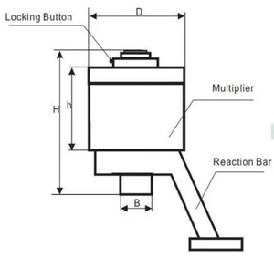 Outils hydrauliques de boulon de 10000Nm <span class=keywords><strong>KS</strong></span>-100W l'ensemble résistant de <span class=keywords><strong>clé</strong></span> de multiplicateur de couple - Product Image 6