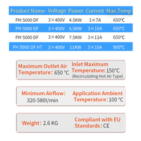 Chauffe-air électrique à bride de qualité industrielle, chauffage rapide, performance et efficacité optimales, pour la production et la maintenance, haute puissance, économe en énergie