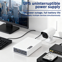 Power Bank UPS Baterai Lithium Mini 20000mAh untuk Router WiFi & Kamera CCTV 12V 2A Portabel