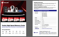 U3 Mini carte mémoire SD en plastique TF s'applique à la vidéosurveillance/DVR de voiture/GPS/caméra Wifi/dispositif médical