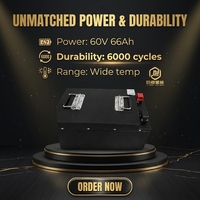 Paket Baterai LiFePO4 Solid State 60V54Ah untuk Forklift Listrik & EV 3.24kW Deep Cycle Smart BMS dengan Bluetooth 3000 Siklus