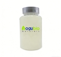 Isododecane Kelas Kosmetik Dari Aogubio