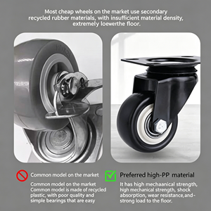 High Load Capacity 1.5 Inch Premium Pu Double Castor <b>Wheels</b> Top Plate Swivel With Lockable Swivel Smooth Rolling For Equipment - Product Image 3