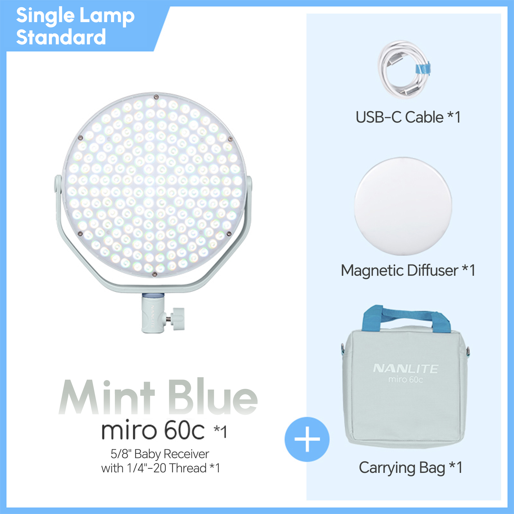 สีน้ำเงิน60c-mint