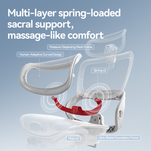 <span class=keywords><strong>Silla</strong></span> de Oficina Ergonómica <span class=keywords><strong>SIHOO</strong></span> B100 PRO del Fabricante de Muebles de Oficina con Reposabrazos Giratorios 4D, Respaldo de Malla y Soporte Lumbar para Personal - Product Image 2