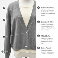 Cardigan personnalisé pour femme à col en V, en mélange de laine chinée, tricoté, boutonné sur le devant, long, anti-boulochage, fin, pour usage quotidien toutes saisons