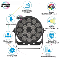 Projecteur LED Par étanche IP65 18x15W RGBW 4-en-1 DMX512 RDM 5/9CH avec boîtier en aluminium pour scène extérieure, mariage et événements