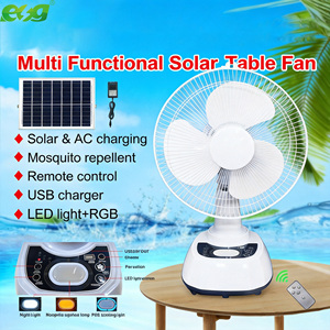 Ventilador Solar Portátil <span class=keywords><strong>Seguro</strong></span> y Duradero de 25W con Control Remoto, Panel Solar, 6 Velocidades de Viento, Salida USB, Luz Nocturna, Luz Antimosquitos - Product Image 6