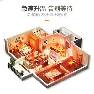 Calentador Eléctrico Dr. Liang de 1.5KW, Doble Cabezal, Montaje en Pared, Resistente al Agua, para Uso Doméstico - Product Image 1