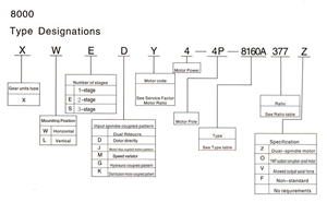 8105 loạt ngang gắn <span class=keywords><strong>cycloidal</strong></span> <span class=keywords><strong>Pin</strong></span> hộp số <span class=keywords><strong>cycloidal</strong></span> hộp số cycloid Gear Reducer - Product Image 2