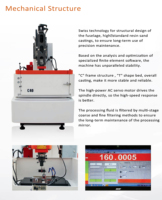 Machine à couler edm cnc contrôleur décharge miroir coulant corrosion traitement des métaux pour le travail des métaux de précision des moules
