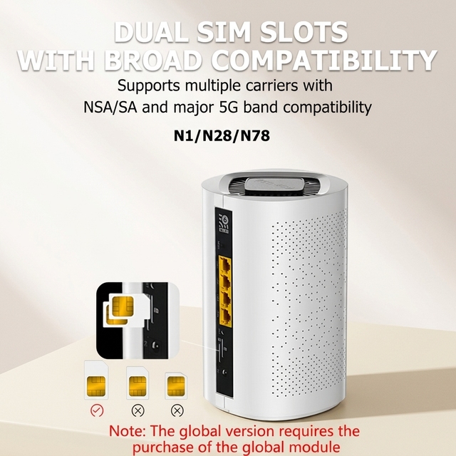 OEM/ODM High-Speed Wireless Networking Sim Router 5g with Dual Band 3 LAN Ports 1 WAN Port for Home and Office Using