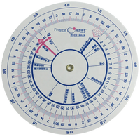 Roue de calculatrice de Date de grossesse OEM de qualité, roue de calculatrice de grossesse ronde médicale EDD en plastique