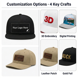 Nouvelle Casquette de Baseball Formelle de Golf pour Papa en Polyester Imperméable à 5 Panneaux avec Logo Personnalisé en Caoutchouc PVC Découpé au Laser et Perforé - Product Image 6