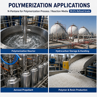N-Pentane Raffiné CAS 109-66-0 99,5% Haute Pureté, Milieu de Réaction pour la Polymérisation et le Traitement Chimique Fin, Approvisionnement en Vrac