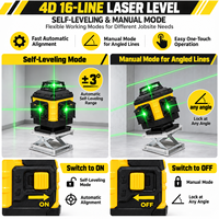 DERUIDA Niveau laser pour marquage au sol et mural, travaux de construction professionnels, kit de niveau laser à faisceau vert auto-nivelant 360°