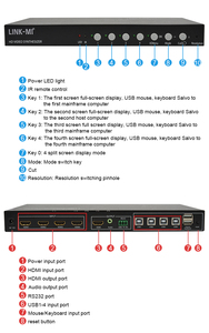 Multi-afficheur <span class=keywords><strong>HDMI</strong></span> 4K60Hz 4 entrées 1 sortie avec fonction KVM, commutation transparente et modes d'affichage quadri-vue, divisé et plein écran - Product Image 2