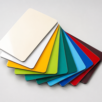 Panneau composite en aluminium brillant couleur cuivre revêtu FEVE, plaque ACP de 4 mm pour façades de bâtiments commerciaux