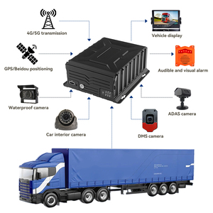 เครื่องบันทึกวิดีโอติดรถยนต์ 8CH 4G AI MDVR ADAS DMS BSD พร้อม GPS HDD รองรับแรงดันไฟฟ้ากว้าง 9-36V สำหรับรถบรรทุก ระบบตรวจสอบยานพาหนะสำหรับธุรกิจขนส่ง - Product Image 6