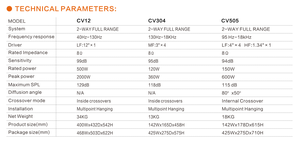Columna de sonido CV505 de alta <span class=keywords><strong>fidelidad</strong></span> <span class=keywords><strong>Serie</strong></span> de altavoces 2 vías GAMA COMPLETA 8ohm Material de madera pasivo Precio de fábrica - Product Image 2