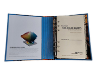 Guide d'identification des couleurs des sols Munsell pour l'agriculture et la géologie