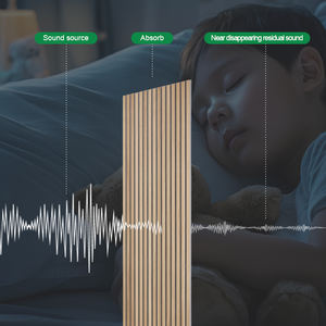 Espesor de alta densidad 9mm Mano de obra fina Pared barata Insonorización Listón de madera Panel acústico básico - Product Image 2