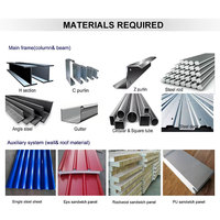 Galpones Prefabricados Metálicos Industriales, Galpones Prefabricados, Almacenes, Talleres Industriales