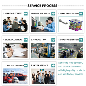 แม่พิมพ์พลาสติกฉีดและทำผลิตภัณฑ์อิเล็กทรอนิกส์แบบกำหนดเองได้ - Product Image 6