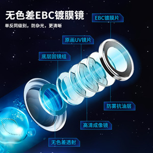 Biological Microscope 40X 0.25 Objective Lens Manual Calibration For Student Science Experiments Observation - Product Image 4