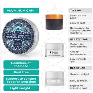 Lata de Aluminio de 80 ml con Tapa de Rosca, Envases Cosméticos Vacíos para Cuidado de la Piel y Aceites Esenciales - Product Image 2