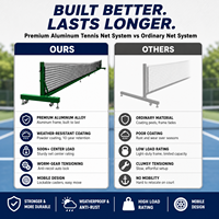 Tiang Net Tenis Padel Pickleball dari Aluminium Alloy yang Portabel, Tahan Lama & Dapat Disesuaikan untuk Penggunaan Dalam & Luar Ruangan untuk Sekolah & Klub